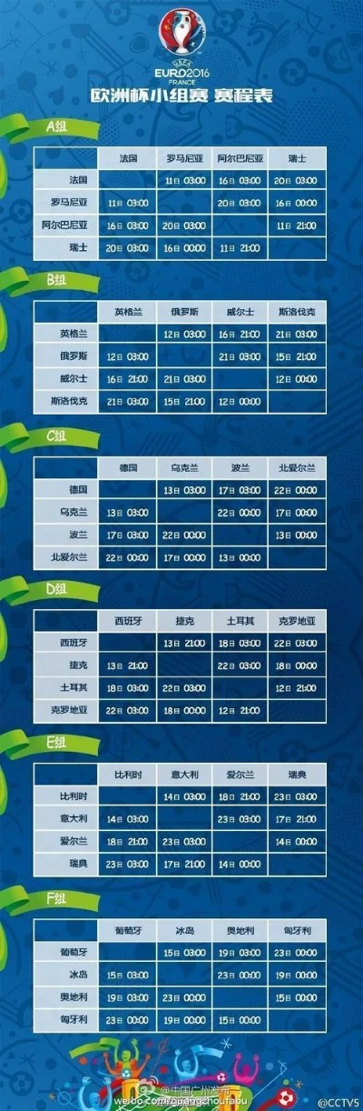 12年欧洲杯完整赛事表 详细赛程及比分统计-第3张图片-www.211178.com_果博福布斯