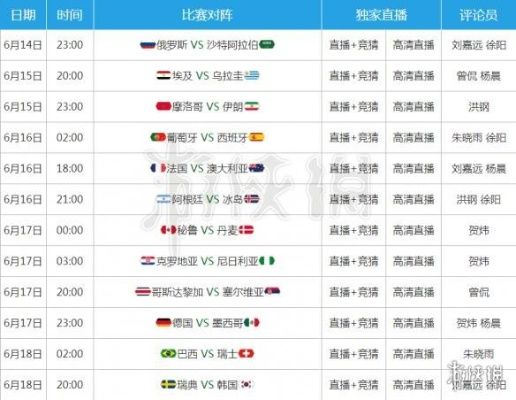 世界杯2016直播国语 2016世界杯回放-第2张图片-www.211178.com_果博福布斯