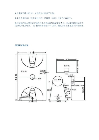 标准篮球场地尺寸图介绍及规划建设要点-第2张图片-www.211178.com_果博福布斯