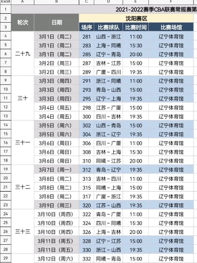 辽宁男篮常规赛时间表赛程一览，球迷必看-第3张图片-www.211178.com_果博福布斯