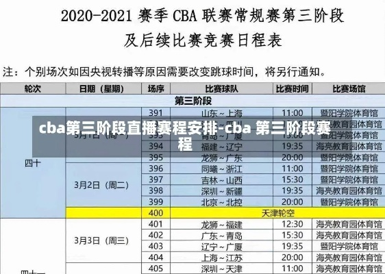 CBA第三阶段赛程公布表及比赛时间安排