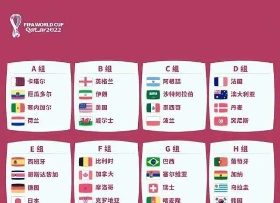 世界杯亚洲预选赛韩国 世界杯2022亚洲预选赛韩国阵容