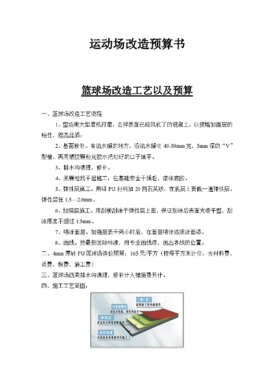 塑胶运动场建设费用分析及预算-第2张图片-www.211178.com_果博福布斯