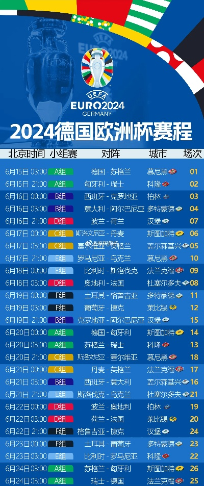 今晚欧洲杯有哪些 今晚欧洲杯有哪几场-第3张图片-www.211178.com_果博福布斯