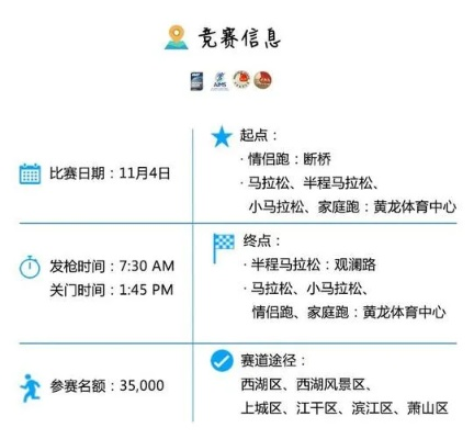 临海马拉松赛报名攻略（从入门到精通，跑出自己的PB）-第2张图片-www.211178.com_果博福布斯