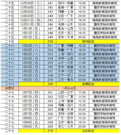 北京cba赛程 最新赛程时间表-第3张图片-www.211178.com_果博福布斯