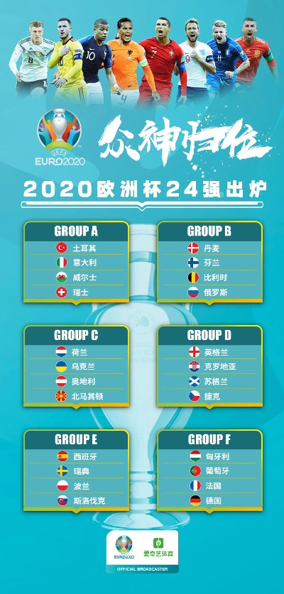 2020欧洲杯热身赛 热搜榜欧洲杯开赛时间-第2张图片-www.211178.com_果博福布斯