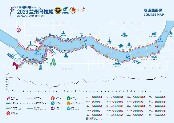 2023兰州马拉松官网报名时间及报名流程-第2张图片-www.211178.com_果博福布斯