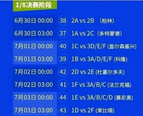 欧洲五大联赛对阵表及最新赛况分析-第3张图片-www.211178.com_果博福布斯