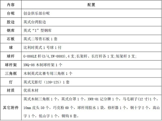 买一张台球桌要多少钱？（从品质尺寸材料等多个角度分析）-第3张图片-www.211178.com_果博福布斯