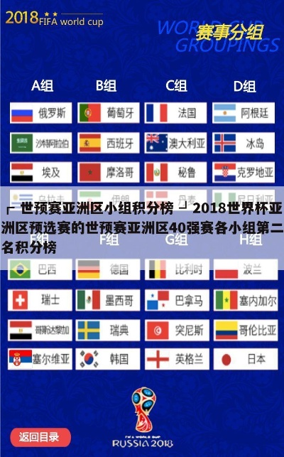 2018世界杯亚洲c组积分榜 2018年世界杯亚洲区12强分组-第3张图片-www.211178.com_果博福布斯