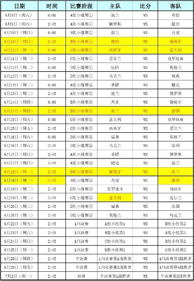 2012欧洲杯几个国家 2012年欧洲杯分组情况-第3张图片-www.211178.com_果博福布斯