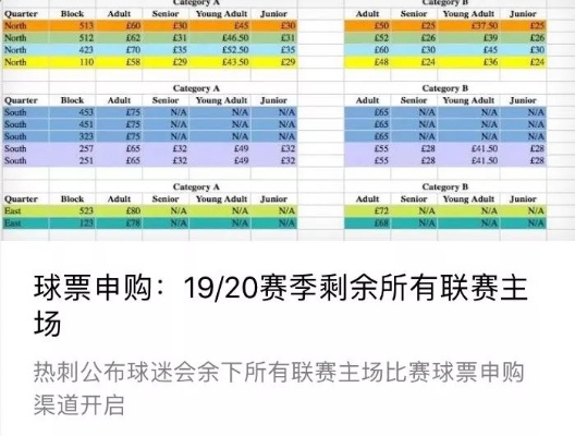 英超票 如何购买英超门票-第2张图片-www.211178.com_果博福布斯