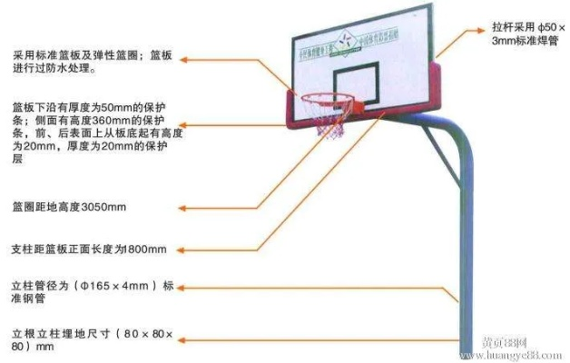 篮球架标准尺寸图解，打造专业场地必备-第3张图片-www.211178.com_果博福布斯