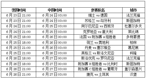 临海看欧洲杯 欧洲杯临海观赛攻略-第3张图片-www.211178.com_果博福布斯