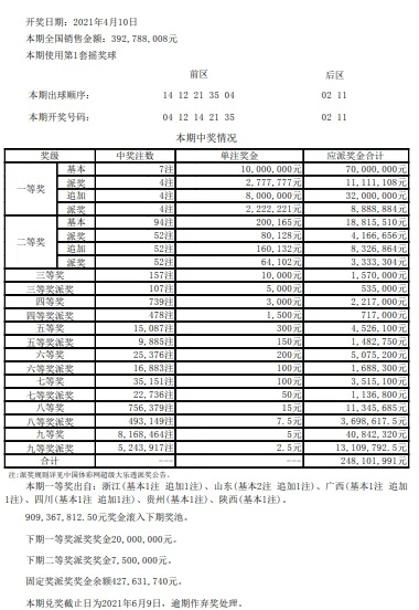 体育彩票世界杯14场开奖 体彩14场胜负开奖结果-第3张图片-www.211178.com_果博福布斯