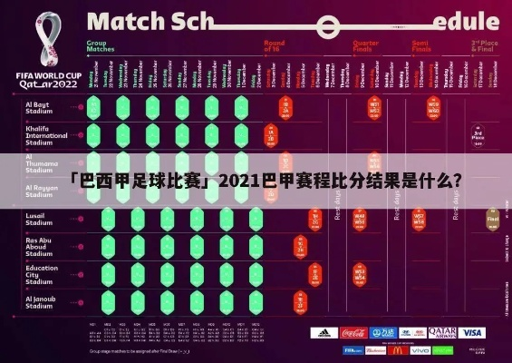 2021巴西甲赛程 2021巴西队赛程-第3张图片-www.211178.com_果博福布斯