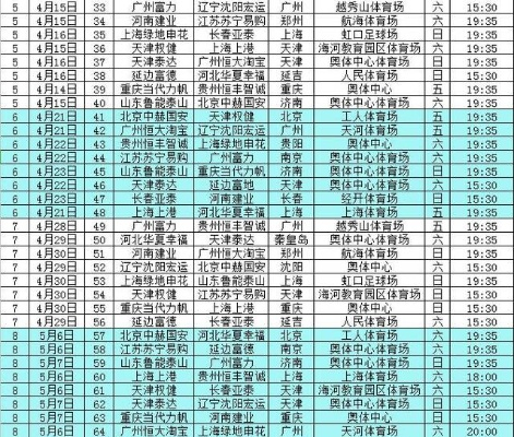 2017中超联赛网上购票 2017年中超在哪看