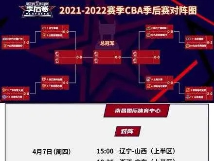 CBA赛程在线直播回放全攻略