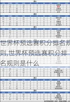 世界杯预选赛各小组积分 各小组排名情况一览-第3张图片-www.211178.com_果博福布斯