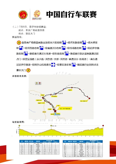 国际自行车比赛路线图详解-第2张图片-www.211178.com_果博福布斯