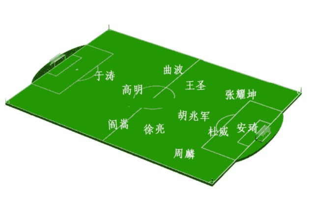 虎扑中超战术板 中超球队战术板分析与实战应用