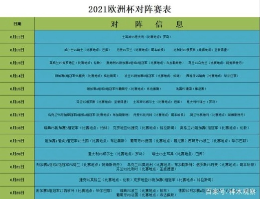 2021欧洲杯比赛规程 2021年欧洲杯比赛规则-第2张图片-www.211178.com_果博福布斯