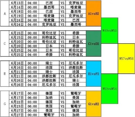 世界杯预选赛中国赛程 中国队参赛时间及对手-第2张图片-www.211178.com_果博福布斯