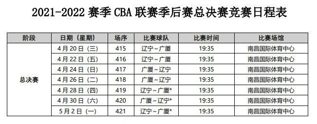 cba赛程网络直播在线观看，不错过每一场比赛的精彩