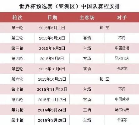 2017世界杯预选赛中国赛程表 详细赛程安排