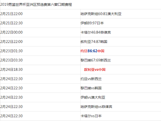 2017世界杯预选赛中国赛程表 详细赛程安排-第2张图片-www.211178.com_果博福布斯