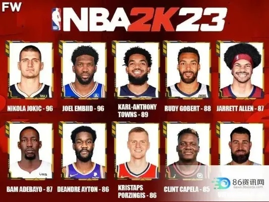 nba2k队史最强阵容 nba2k阵容推荐-第3张图片-www.211178.com_果博福布斯