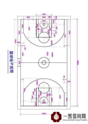 篮球场地标准尺寸，你了解多少？-第3张图片-www.211178.com_果博福布斯