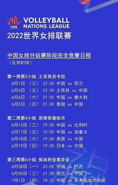 15年女排世界杯亚军 2023年女排世界杯联赛中国女排参赛日程表