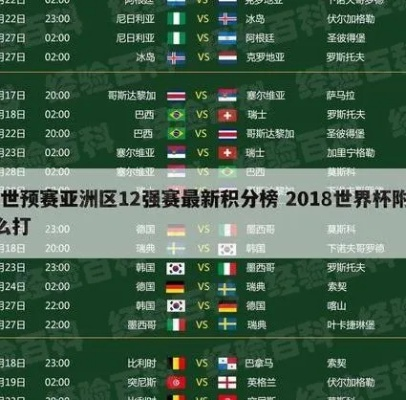 世界杯亚洲名额 世界杯亚洲名额扩至8.5个-第1张图片-www.211178.com_果博福布斯