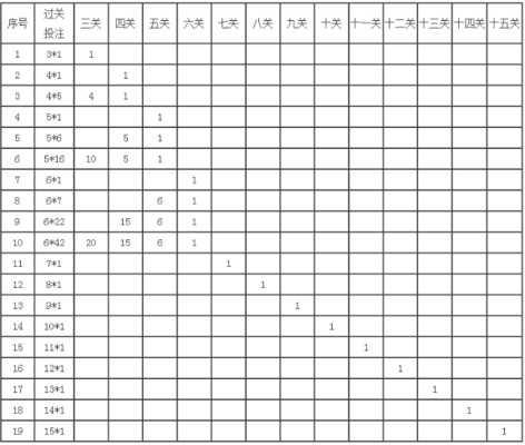 2008年欧洲杯体彩结果 揭秘欧洲杯赛事投注胜负情况-第3张图片-www.211178.com_果博福布斯